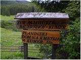 Pod Peco / Koprein-Petzen - Mountain hut on farm Kumer